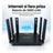 Router Wireless HASEPE® Router 4G LTE Cu Slot SIM, 300 Mbps, 2.4 GHz, 6 Antene, Baterie 5000 mAh