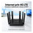 Router Wireless HASEPE® Router 4G LTE Cu Slot SIM, 300 Mbps, 2.4 GHz, 6 Antene, Baterie 5000 mAh