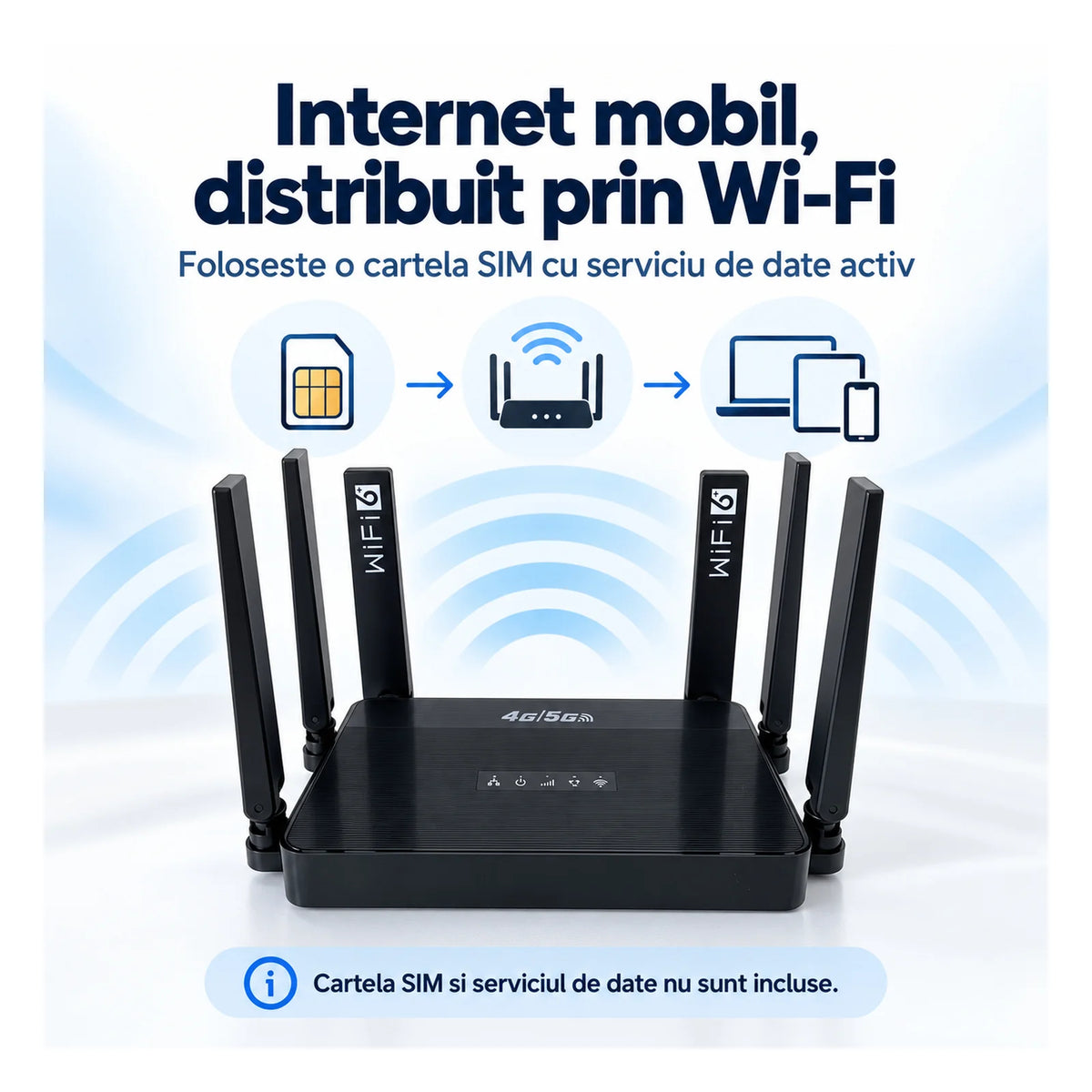 Router Wireless HASEPE®, Router 4G LTE Cu Slot SIM, 300 Mbps, 2.4 GHz, 6 Antene, 3 Porturi LAN + 1 WAN