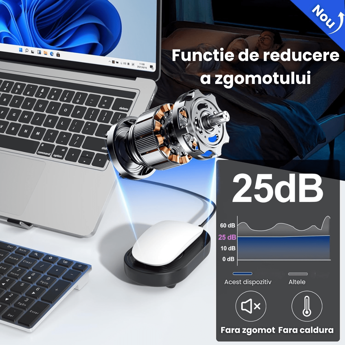 Mouse Jiggler HASEPE, Mecanic Cu Timer, Mouse Mover Fizic Fara Driver, Mouse Shaker Cu Miscare Aleatorie, Dispozitiv Ultra Silent Pentru PC Si Laptop, Anti Sleep, Alimentare USB Sau Adaptor, Compatibi - HASEPE