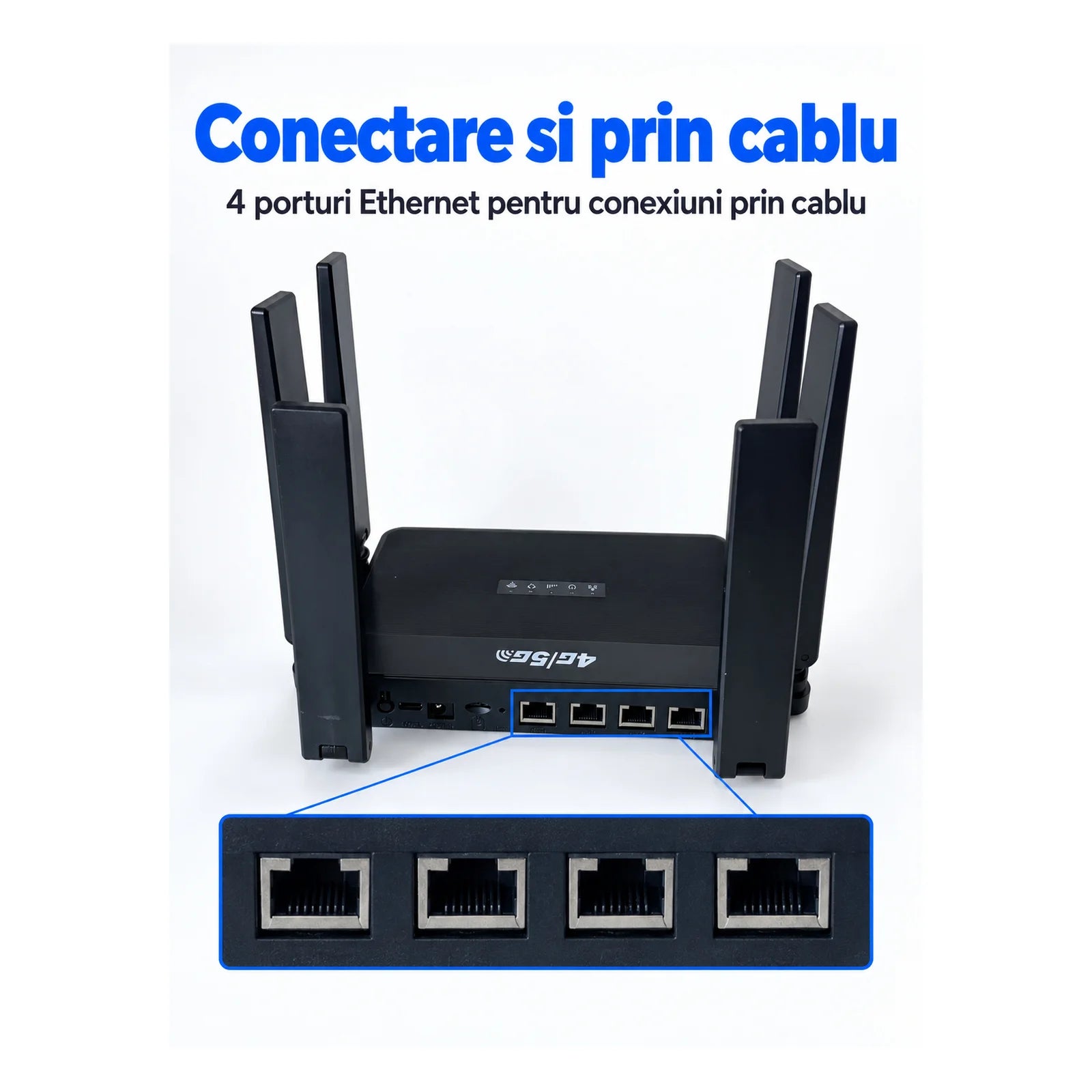 Router Wireless HASEPE®, Router 4G LTE Cu Slot SIM, 300 Mbps, 2.4 GHz, 6 Antene, 3 Porturi LAN + 1 WAN