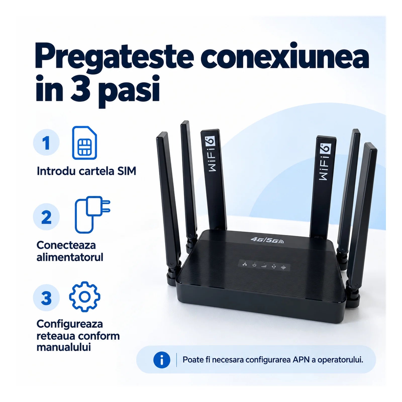 Router Wireless HASEPE®, Router 4G LTE Cu Slot SIM, 300 Mbps, 2.4 GHz, 6 Antene, 3 Porturi LAN + 1 WAN