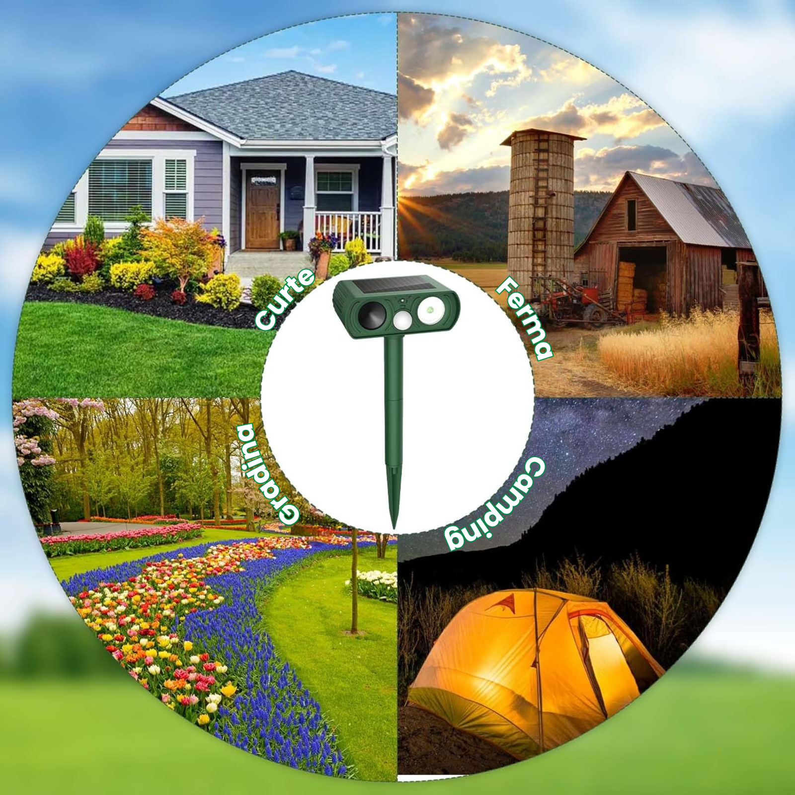 Dispozitiv Ultrasonic Solar Anti - Animale HASEPE, cu Senzor de Miscare 120°, LED Intermitent, Rezistent la Apa IP65, Protectie Ecologica pentru Gradina, Impotriva Pisicilor, Cainilor, Rozatoarelor si C - HASEPE