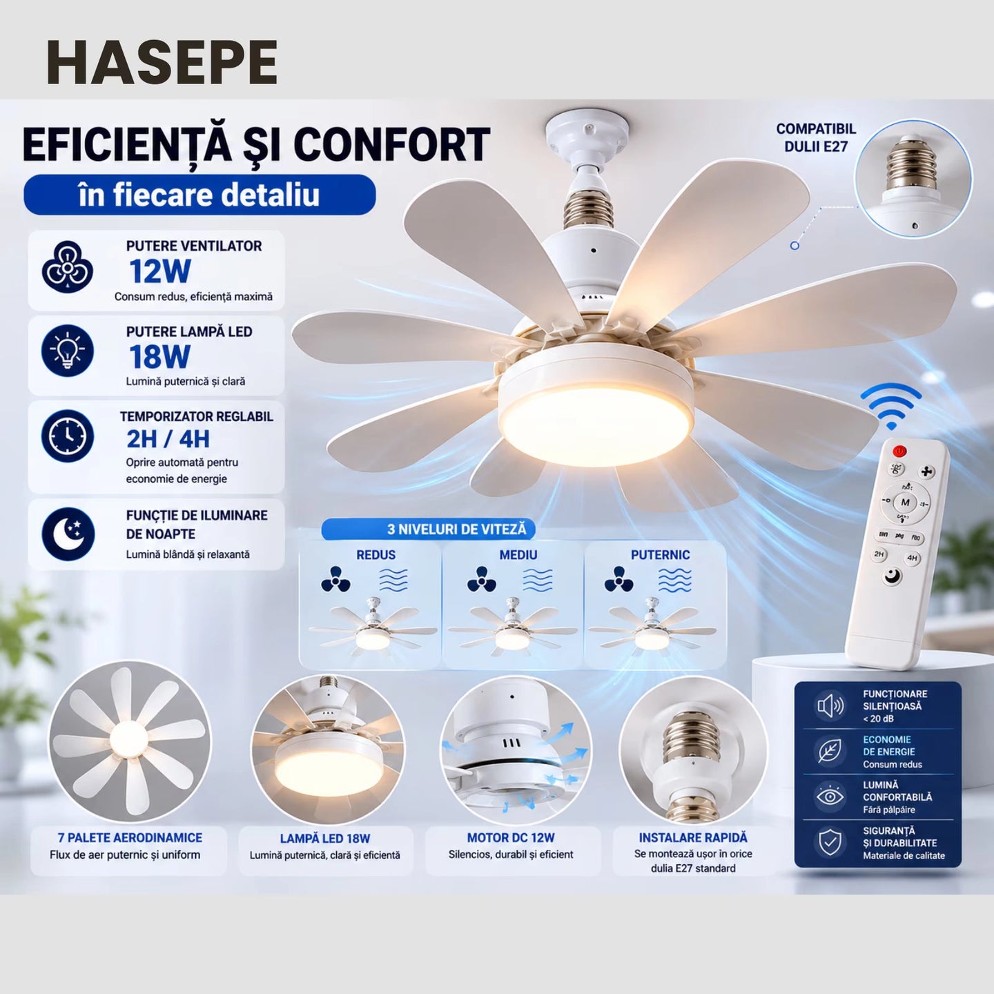 Ventilator HASEPE® Plafon Cu LED, Plafoniera Cu Ventilator E27, Ventilator Plafon 6 Palete, Telecomanda, 3 Trepte Viteza, Timer 2H/4H