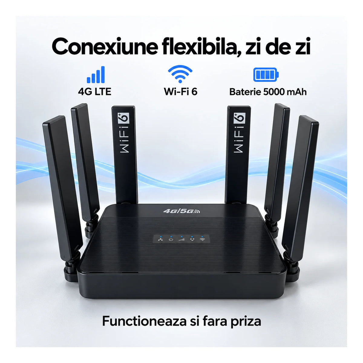 Router Wireless HASEPE® Router 4G LTE Cu Slot SIM, 300 Mbps, 2.4 GHz, 6 Antene, Baterie 5000 mAh