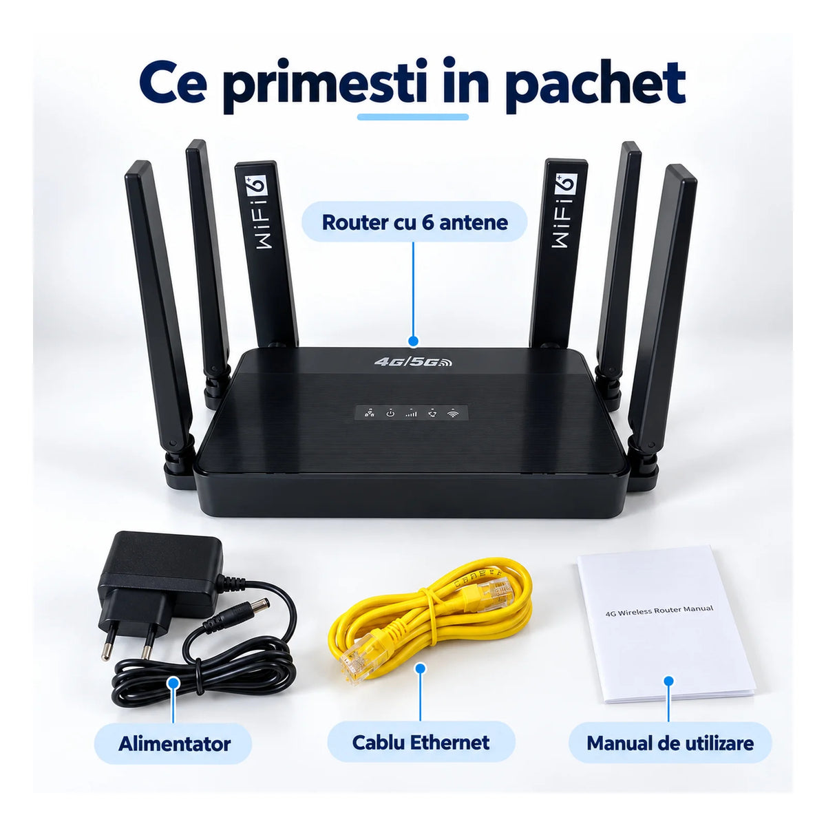 Router Wireless HASEPE®, Router 4G LTE Cu Slot SIM, 300 Mbps, 2.4 GHz, 6 Antene, 3 Porturi LAN + 1 WAN