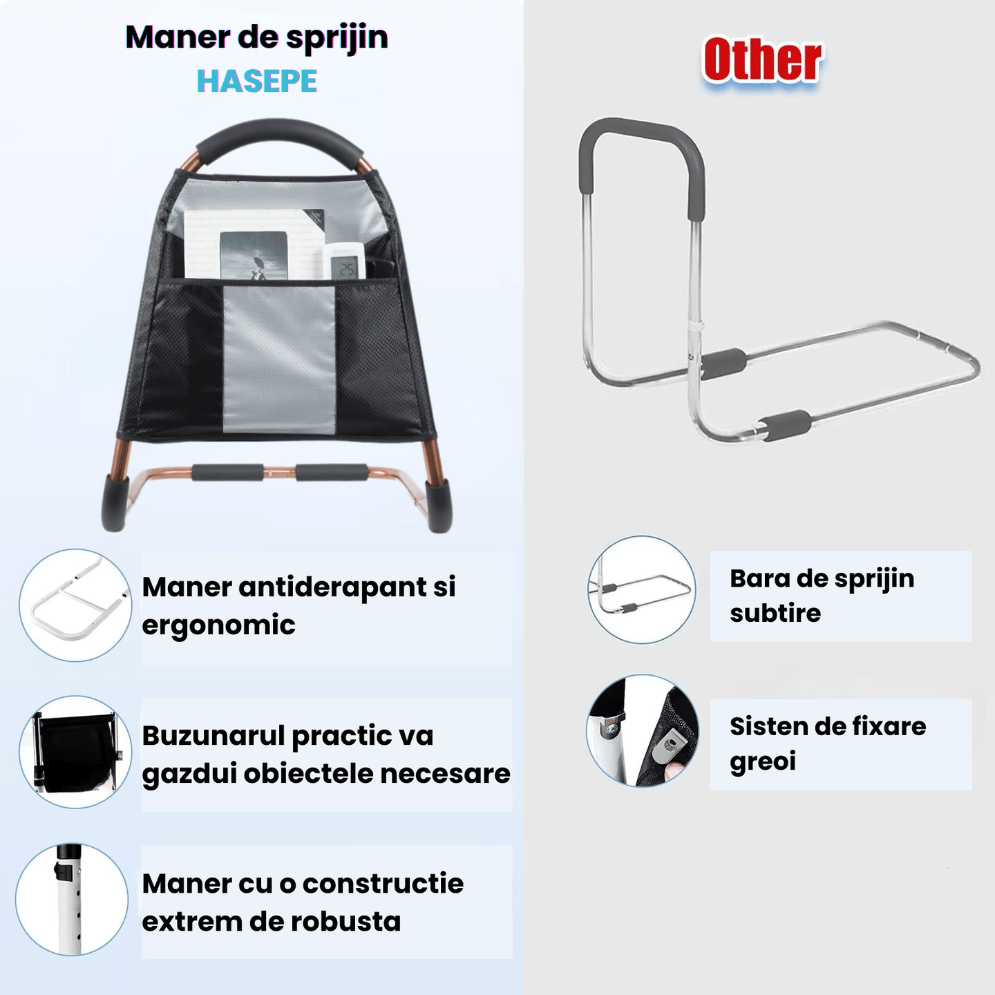Maner de sprijin si balustrada pentru pat HASEPE, cu 3 bare de stabilizare si maner antiderapant, buzunar lateral, suport ridicare persoane varstnice, pacienti dupa operatie, femei insarcinate sau cu - HASEPE