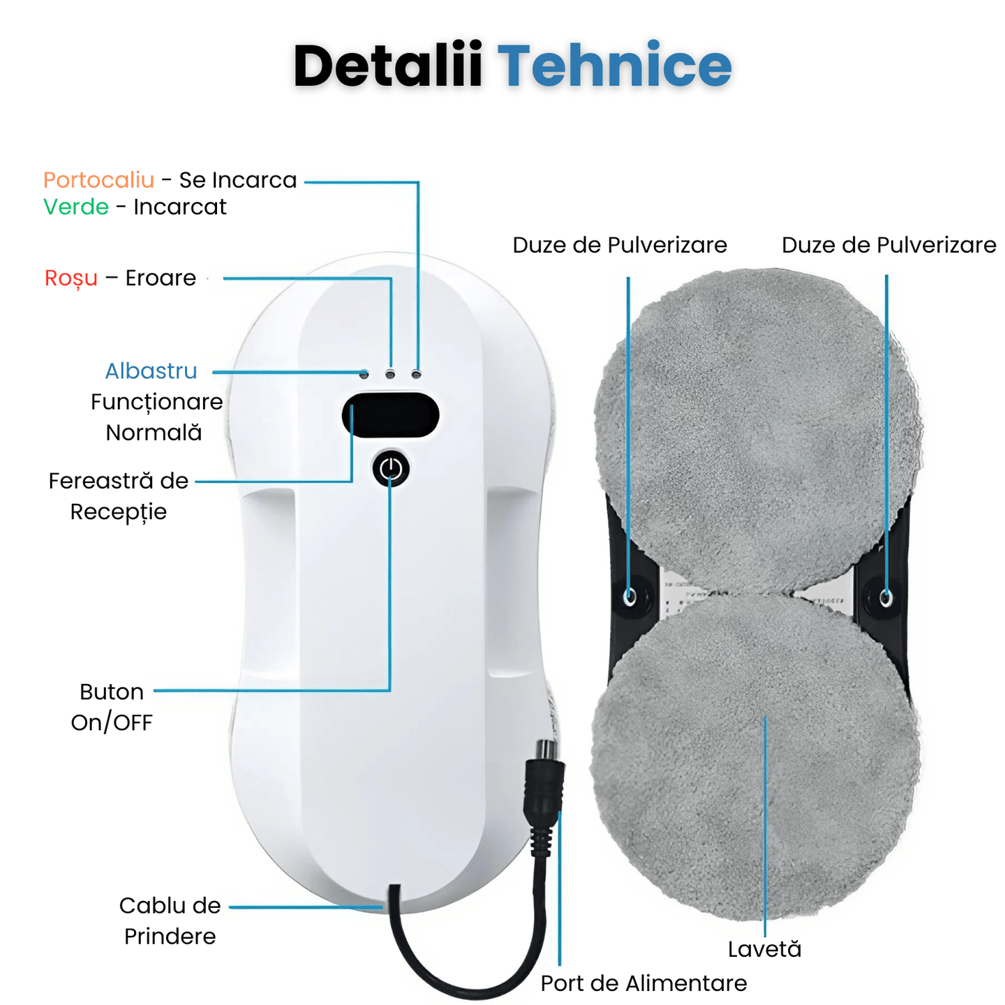 Robot Curatat Geamuri HASEPE, Aspirare Puternica 5800Pa, Pulverizare Automata 50ml, 3 Moduri Auto, Telecomanda, Lavete Microfibra, Sigur pe Geamuri Inalte, Alb - HASEPE