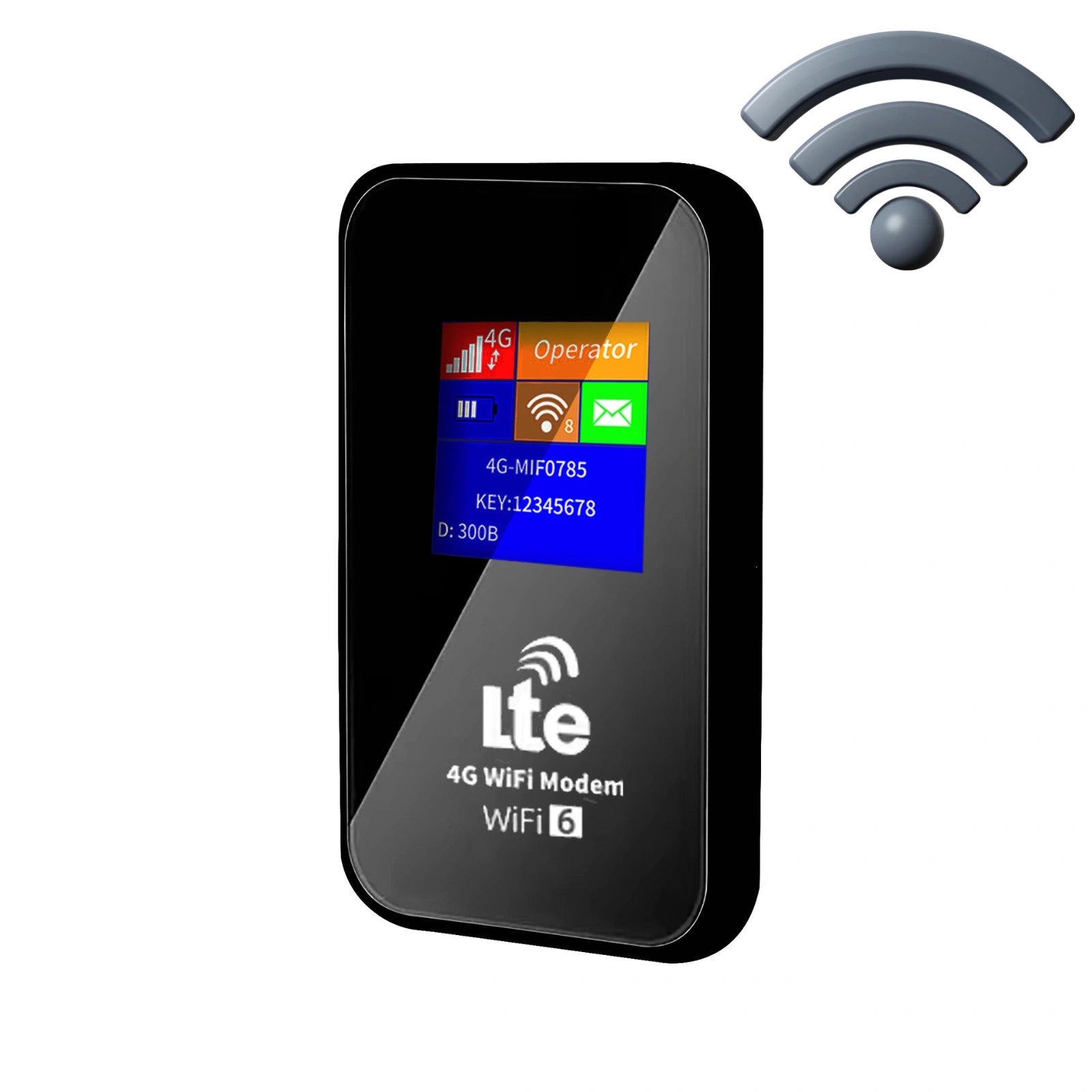 Router Wifi HASEPE® GS27Pro Portabil Cu Wifi 6, 150Mbps, Hotspot Wifi Cu Slot SIM