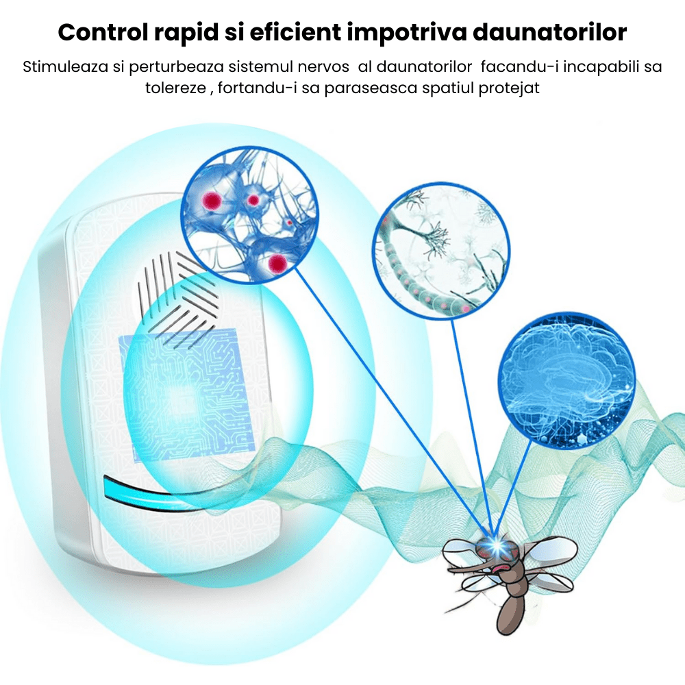 Aparat Impotriva Insectelor si Rozatoarelor HASEPE, Anti Gandaci si Tantari, Control Electronic 12 - 150Hz, Acoperire 160mp, Protectie 360°, Ecologic, Sigur Copii/Animale, Alb - HASEPE