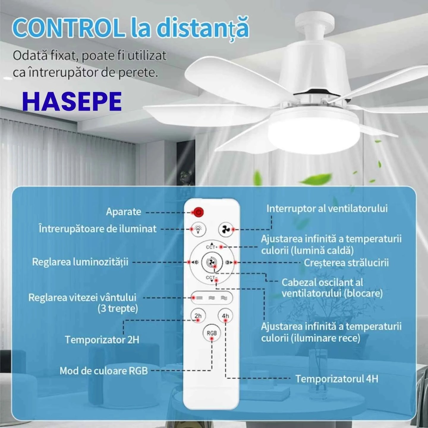 Ventilator HASEPE® Plafon Cu LED, Plafoniera Cu Ventilator E27, Ventilator Plafon 6 Palete, Telecomanda, 3 Trepte Viteza, Timer 2H/4H