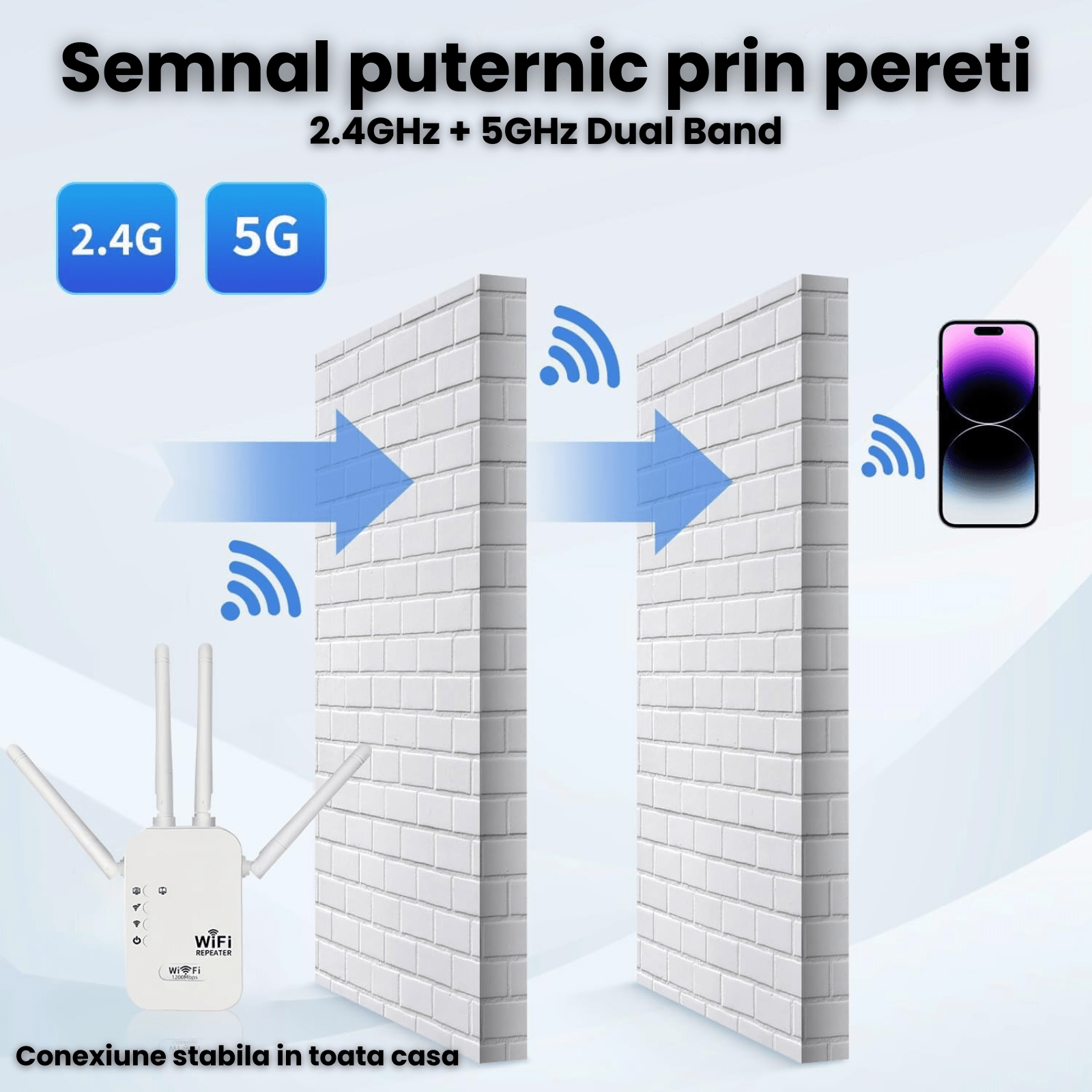 Amplificator Wifi HASEPE 1200Mbps Dual Band 2.4GHz 5GHz, Wifi Repeater Cu 4 Antene Externe Si Port Ethernet, Repetor Wifi Pentru Extindere Semnal Internet In Casa Sau Birou, Amplificator Wifi Wireless - HASEPE