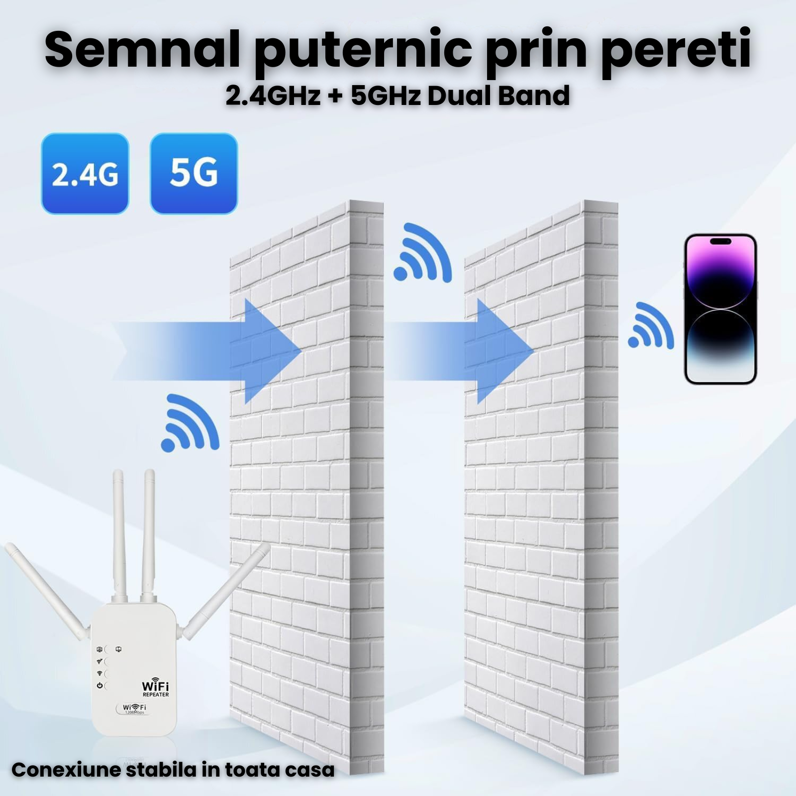 Amplificator Wifi HASEPE 1200Mbps Dual Band 2.4GHz 5GHz, Wifi Repeater Cu 4 Antene Externe Si Port Ethernet, Repetor Wifi Pentru Extindere Semnal Internet In Casa Sau Birou, Amplificator Wifi Wireless