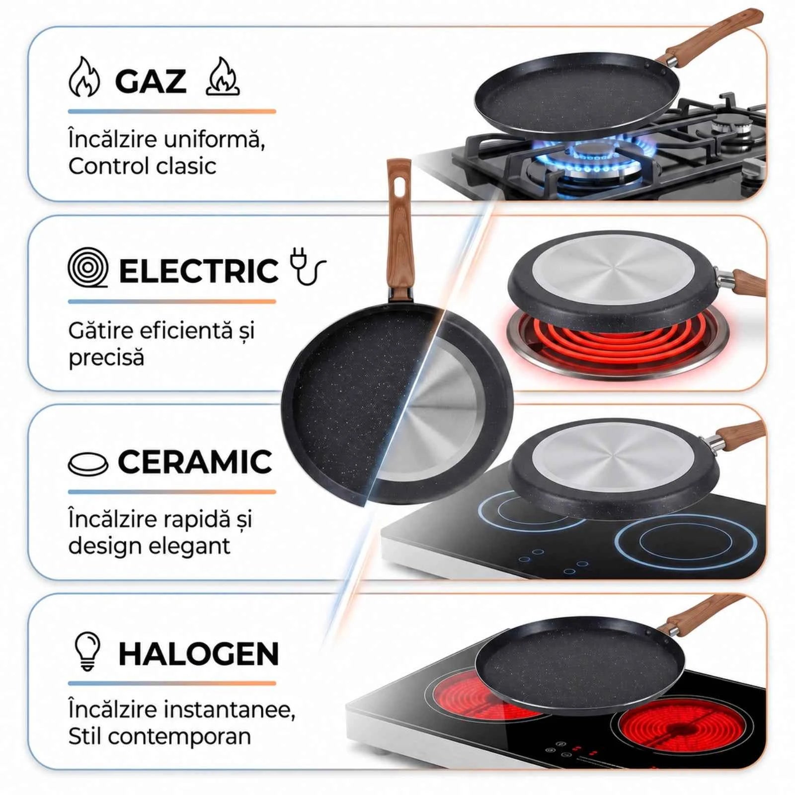 Tigaie Clatite HASEPE® Ø26cm, Tigaie Pentru Clatite Cu Strat Neaderent