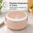Caserola Termica HASEPE® Rotunda, 500 ml, Roz, Interior din Otel Inoxidabil
