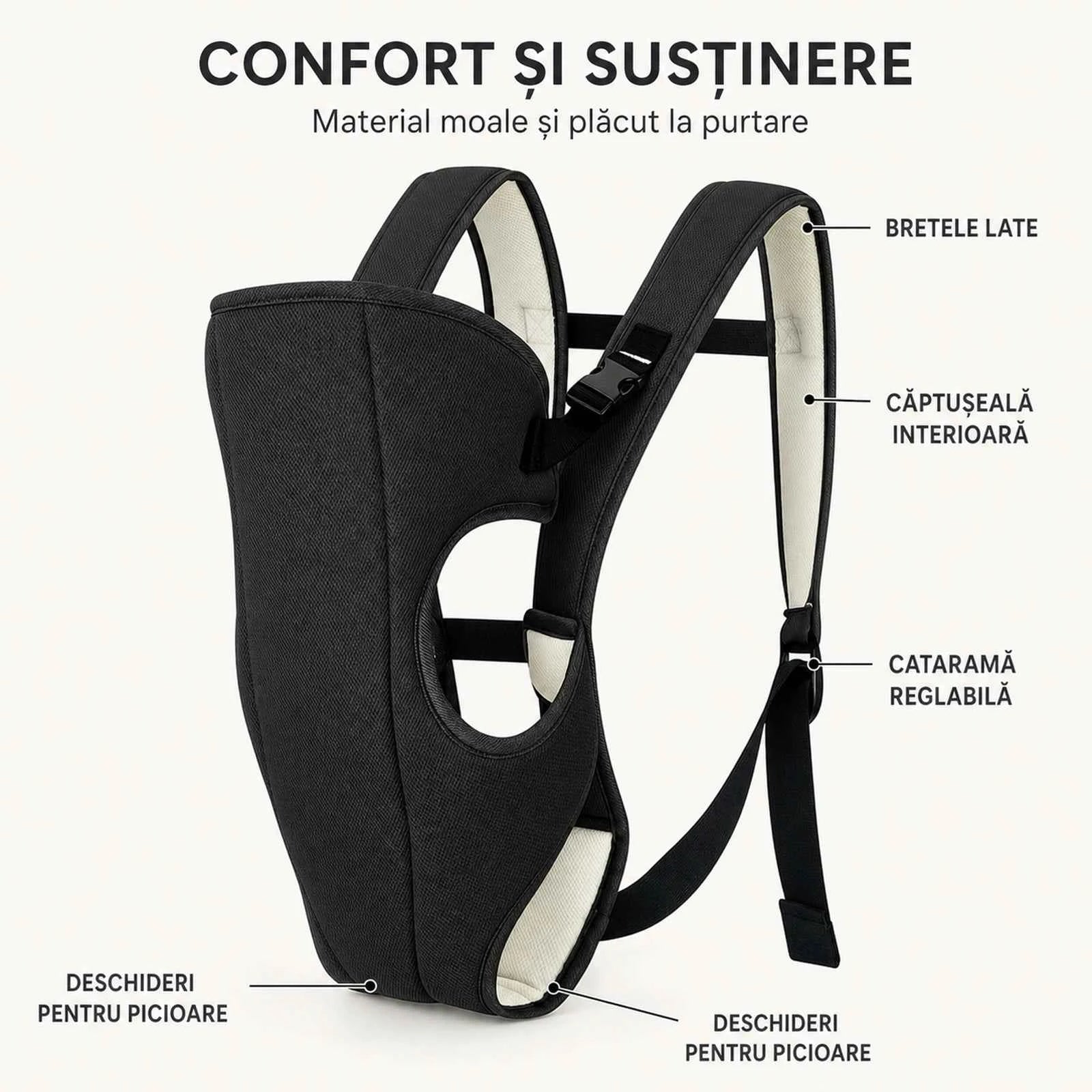 Marsupiu Bebe HASEPE® Ergonomic, Marsupiu Ergonomic Cu Sezut Antiderapant Intarit, Marsupiu Ergonomic 5+ Luni, Max 9 Kg, Negru