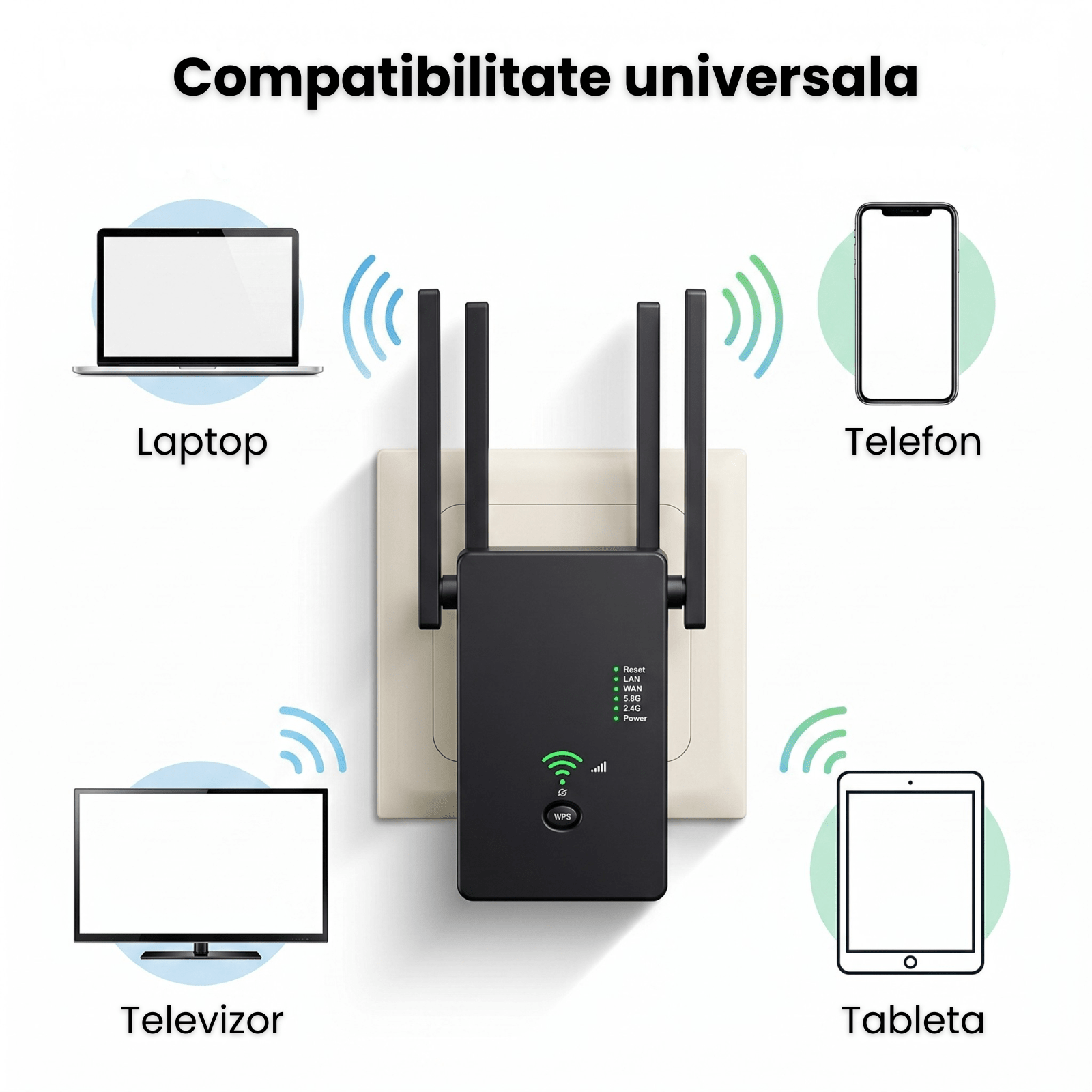 Amplificator Semnal HASEPE® Wireless WiFi 1200M Dual Band, Range Extender Amplificator Semnal Cu 4 Antene, Repeater Router Si AP, Amplificator Semnal Retea 2.4GHz 5GHz, Port LAN, Securitate WPA2, Ampl - HASEPE