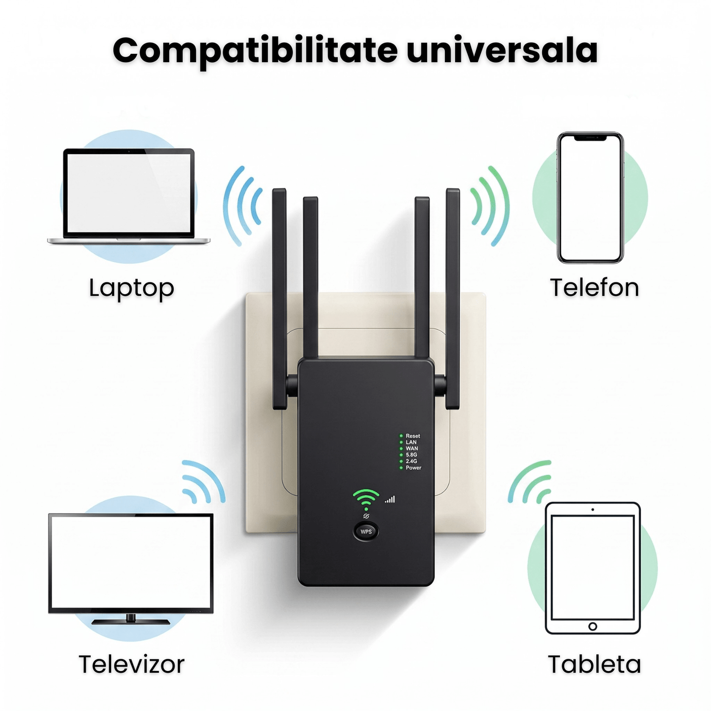 Amplificator Semnal HASEPE® Wireless WiFi 1200M Dual Band, Range Extender Amplificator Semnal Cu 4 Antene, Repeater Router Si AP, Amplificator Semnal Retea 2.4GHz 5GHz, Port LAN, Securitate WPA2, Ampl - HASEPE