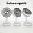 Ventilator USB HASEPE® De Birou 13 cm, Ventilator USB Cu 3 Trepte De Viteza, Ventilator Birou Silentios 4W