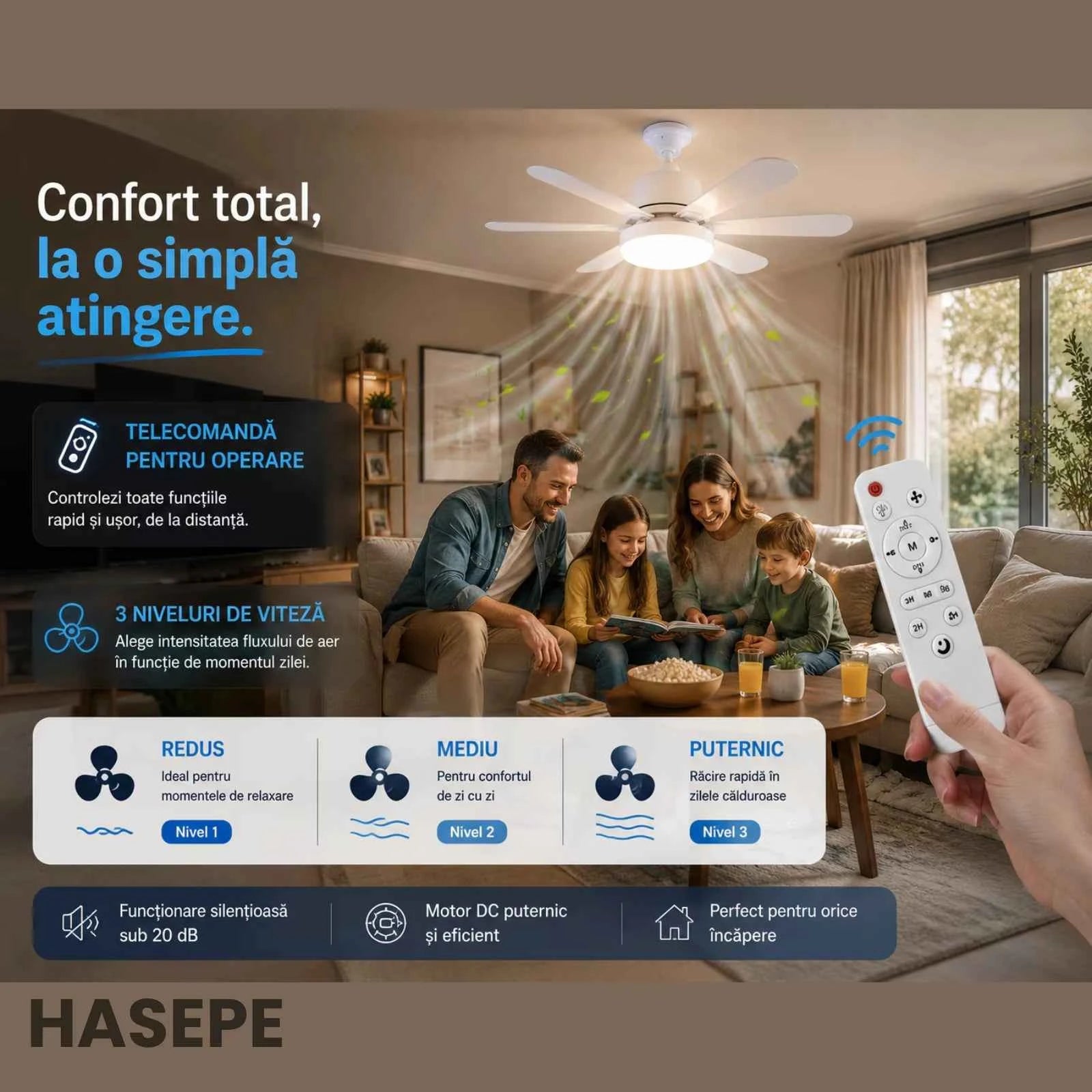 Ventilator HASEPE® Plafon Cu LED, Plafoniera Cu Ventilator E27, Ventilator Plafon 6 Palete, Telecomanda, 3 Trepte Viteza, Timer 2H/4H
