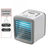 Racitor Ventilator aer portabil HASEPE, Ventilator pulverizare cu Apa, Mini aer USB, Silentios cu 2 viteze 3600 rpm/2700 rpm, Rezervor 200ml, Lumina LED, Buton ON/OFF, Climatizare Personala pentru Bir - HASEPE