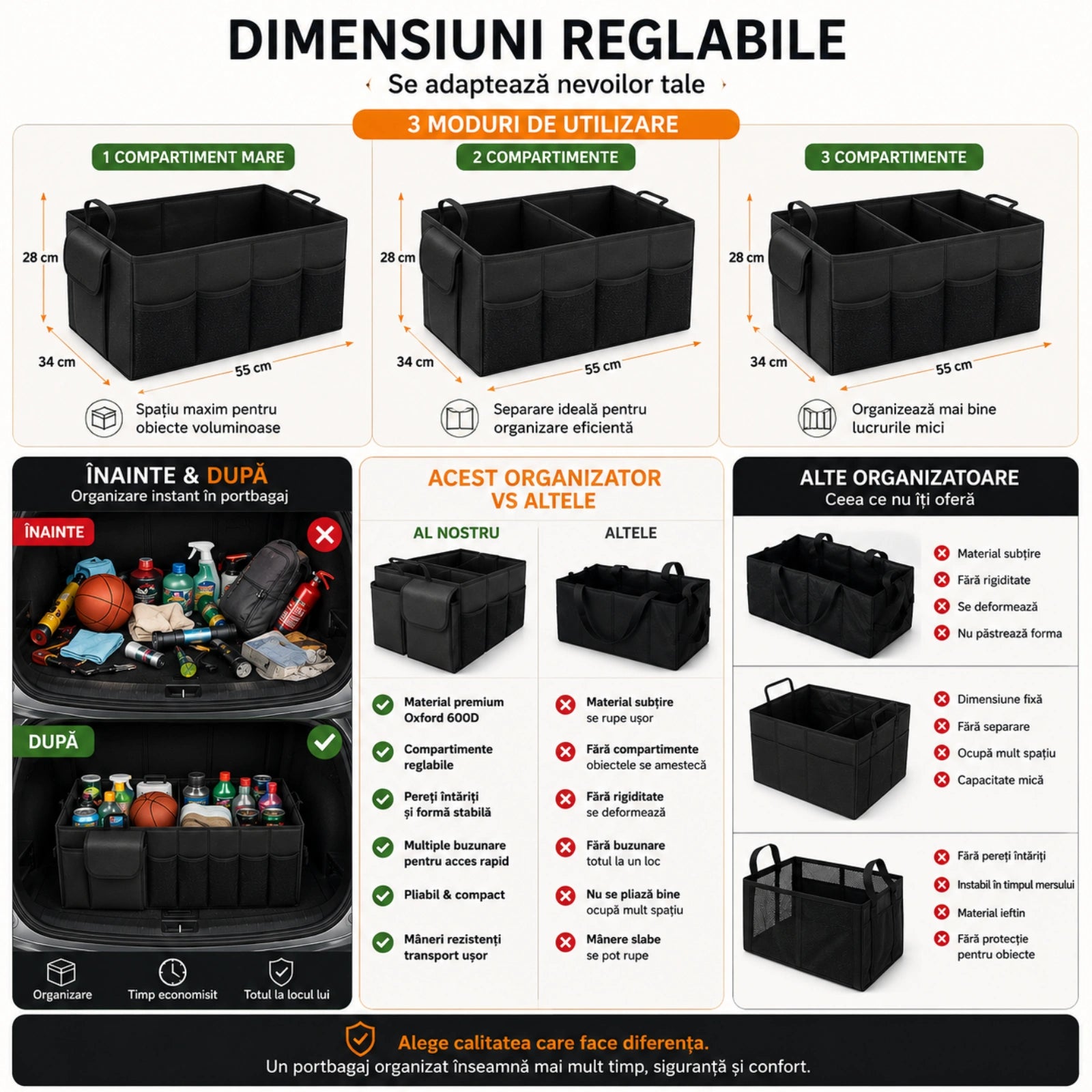 Organizator Portbagaj Auto 58L HASEPE, Pliabil, 3 Compartimente