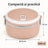 Caserola Termica HASEPE® Rotunda, 500 ml, Roz, Interior din Otel Inoxidabil