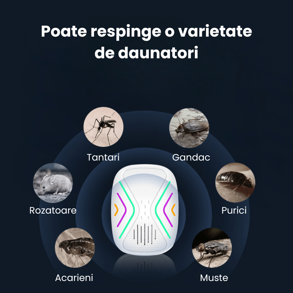 Aparat Repelent Ultrasunete si Electromagnetic HASEPE, Anti Rozatoare, Gandaci si Tantari, Protectie 360°, Nivele Reglabile, Fara Chimicale, Sigur pentru Copii si Animale, Alb - HASEPE