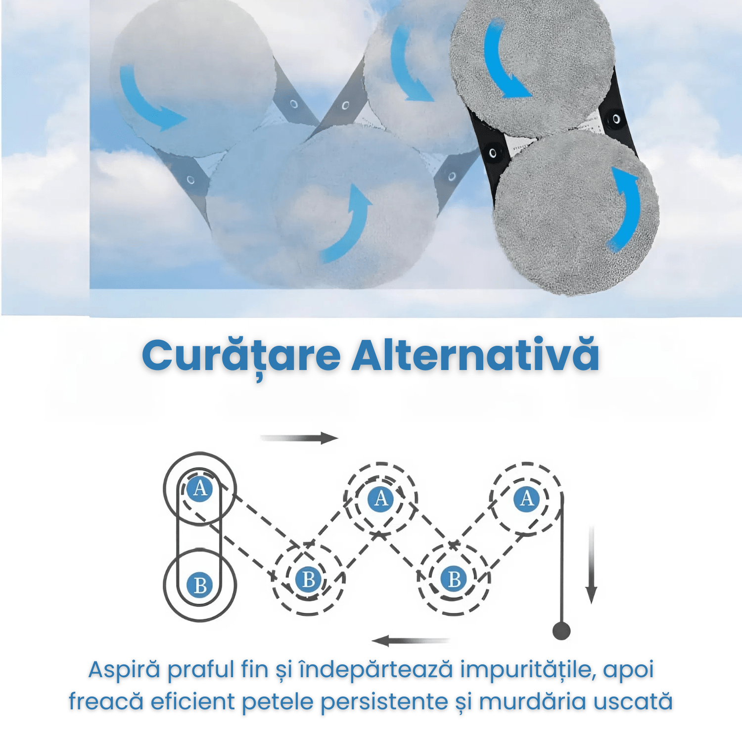 Robot Curatat Geamuri HASEPE, Aspirare Puternica 5800Pa, Pulverizare Automata 50ml, 3 Moduri Auto, Telecomanda, Lavete Microfibra, Sigur pe Geamuri Inalte, Alb - HASEPE