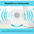 Aparat Impotriva Insectelor si Rozatoarelor HASEPE, Anti Gandaci si Tantari, Control Electronic 12 - 150Hz, Acoperire 160mp, Protectie 360°, Ecologic, Sigur Copii/Animale, Alb - HASEPE