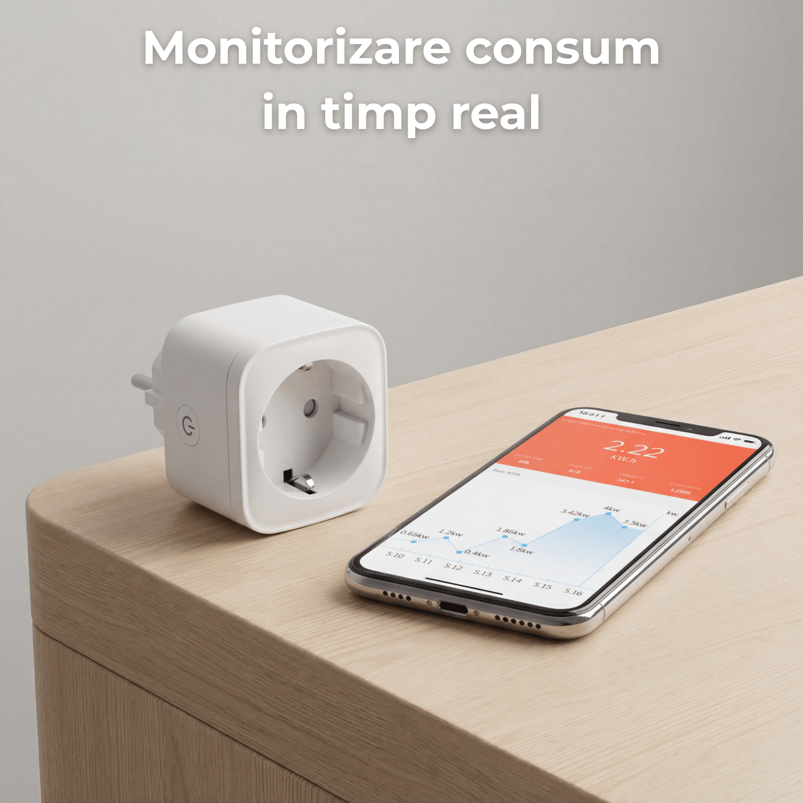 Priza Smart HASEPE WiFi 16A Cu Monitorizare Consum, Priza Inteligenta Pentru Casa Smart, Control Vocal Alexa Si Google Assistant, Programare Si Timer, Control De La Distanta, Priza WiFi Standard Europ - HASEPE