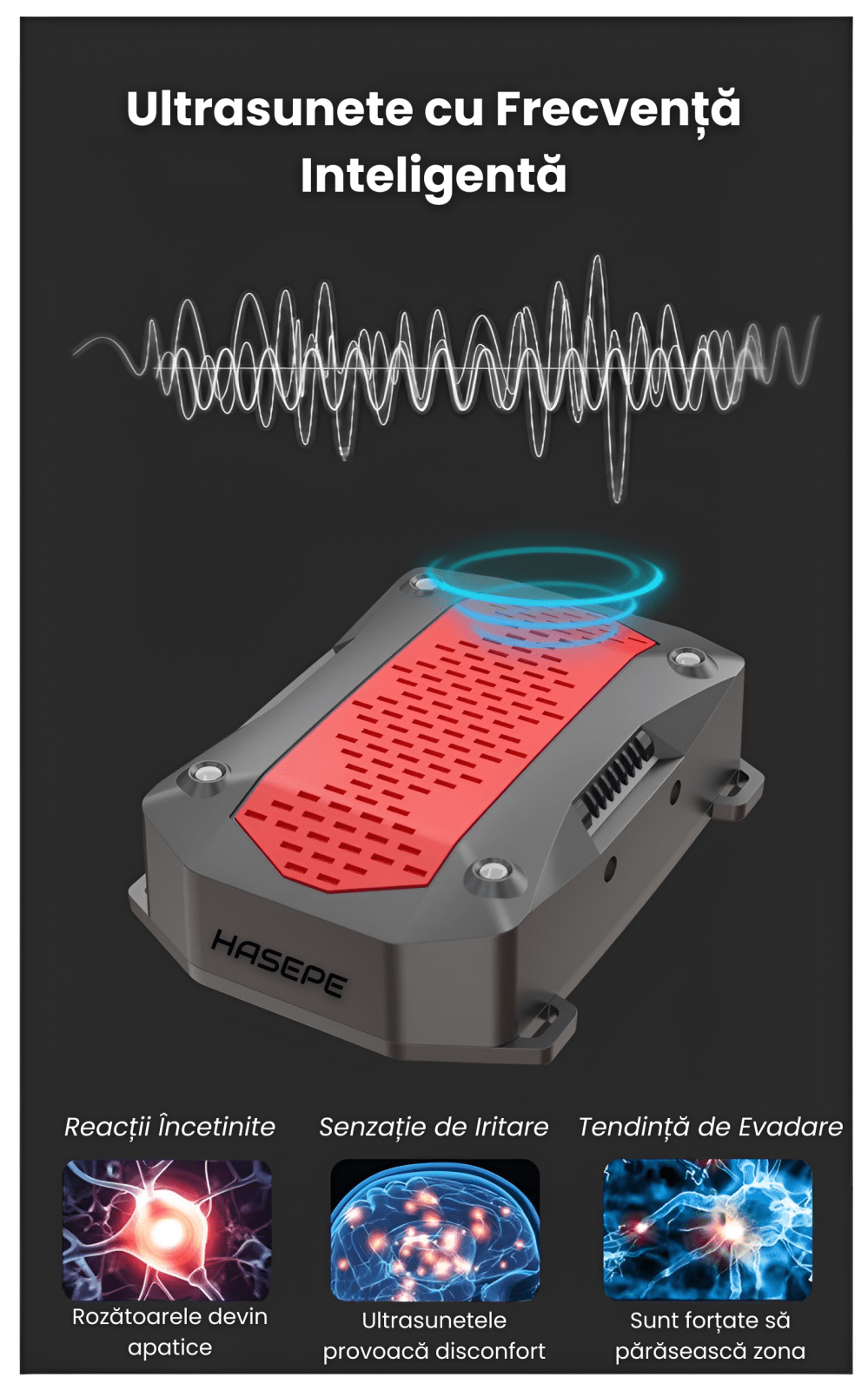 Aparat Anti Rozatoare Auto HASEPE, Ultrasunete 8 - 56kHz, Anti Soareci si Sobolani, 3 Metode Alimentare, LED Intermitent, Senzor Vibratie, Acoperire 300mp, Masini si Garaje - HASEPE