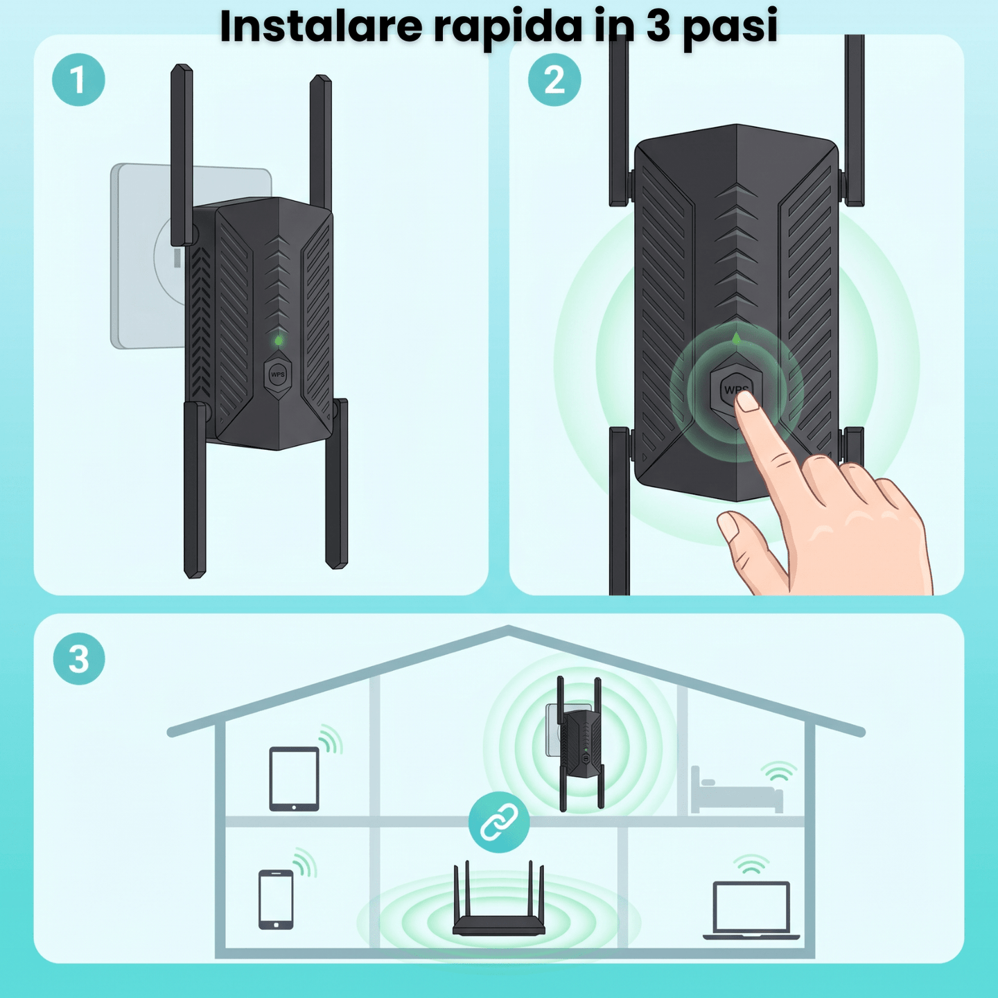 WiFi Repeater HASEPE® 3000Mbps WiFi Extender Dual Band 2.4GHz 5GHz, Amplificator WiFi Cu 4 Antene, WiFi Repeater Cu Port LAN Gigabit, WiFi Extender Mesh WPS, Amplificator WiFi Pentru Casa, Repeater Se - HASEPE