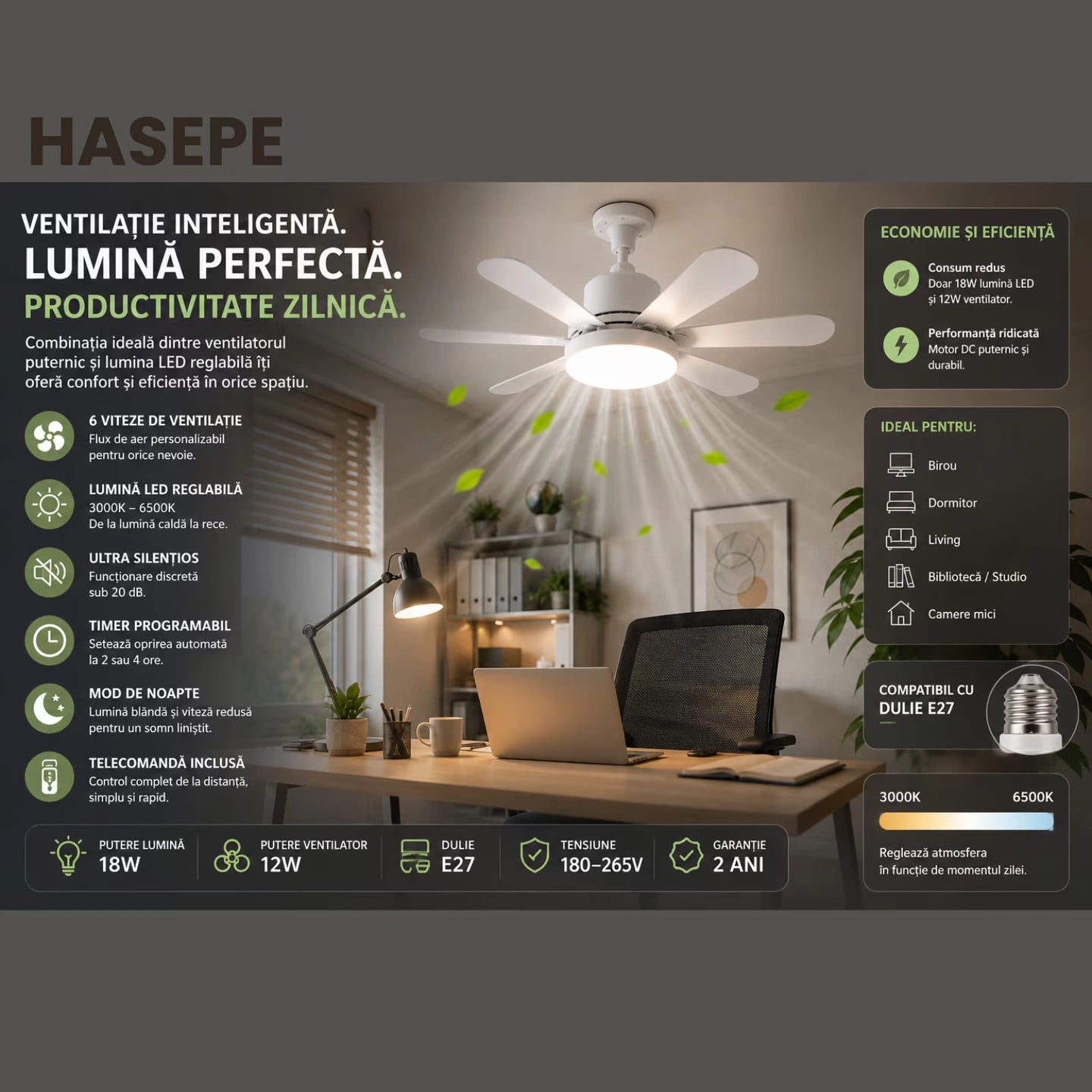 Ventilator HASEPE® Plafon Cu LED, Plafoniera Cu Ventilator E27, Ventilator Plafon 6 Palete, Telecomanda, 3 Trepte Viteza, Timer 2H/4H