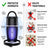 Aparat Anti Tantari HASEPE® 5W, Lampa Anti Insecte, , Anti Insecte Cu Descarcare Electrica, Alimentare USB