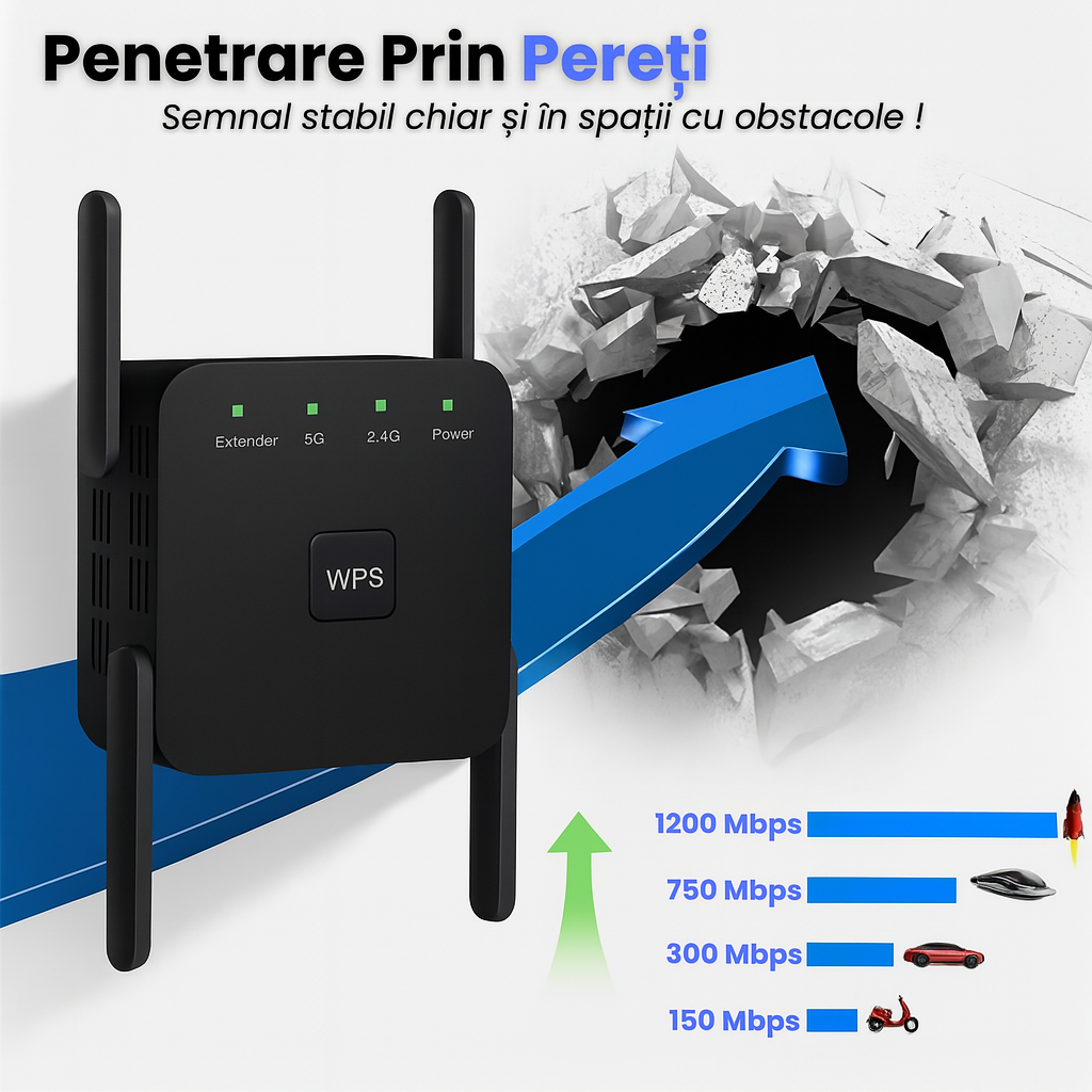 Range Extender WiFi HASEPE, Amplificator Wireless 1200 m², Suporta 80 Dispozitive, 4 Antene Puternice, Port Ethernet, Semnal Stabil, Instalare WPS Rapida, Compatibil Universal