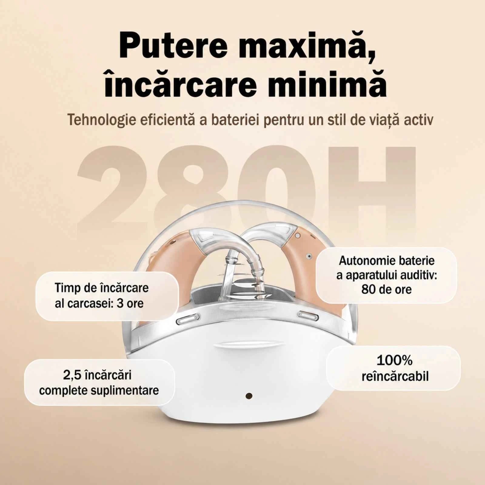 Set 2 Aparate Auditive HASEPE® Reincarcabile, Casti Auditive Reincarcabile, utonomie Totala Pana La 210 Ore