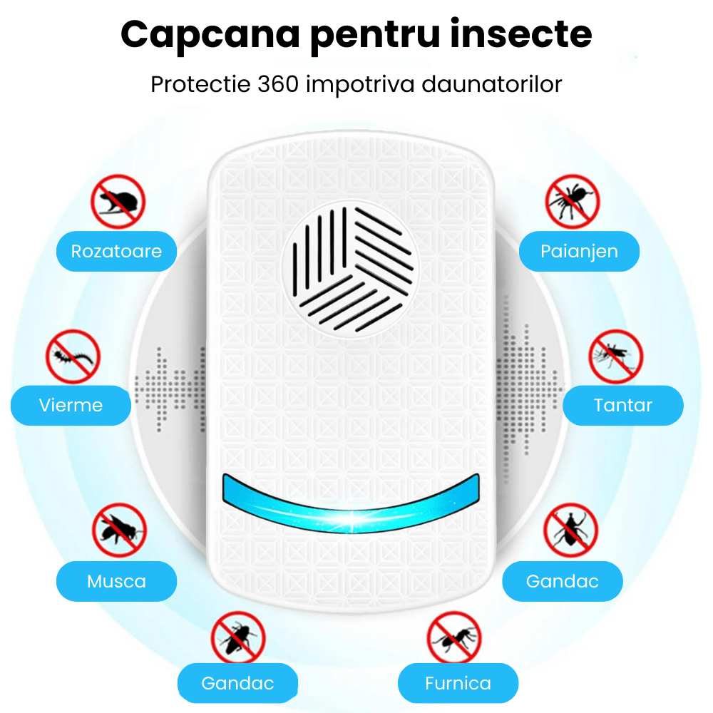 Aparat Impotriva Insectelor si Rozatoarelor HASEPE, Anti Gandaci si Tantari, Control Electronic 12 - 150Hz, Acoperire 160mp, Protectie 360°, Ecologic, Sigur Copii/Animale, Alb - HASEPE
