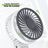 Ventilator portabil pliabil USB HASEPE, 3 viteze, rotire 180°, diametru 21 cm, autonomie 1,5–5 ore, compact si silentios, ideal pentru birou, plaja, calatorii, alb - HASEPE