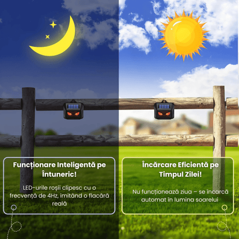 Dispozitiv Anti Daunatori Solar HASEPE, Alungator Pisici, Caini, Pasari si Serpi, LED Rosu Simulare Ochi Pradator, Protectie Gradina si Ferma, Ecologic, Rezistent Intemperii - HASEPE