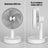Ventilator USB HASEPE® De Birou 13 cm, Ventilator USB Cu 3 Trepte De Viteza, Ventilator Birou Silentios 4W