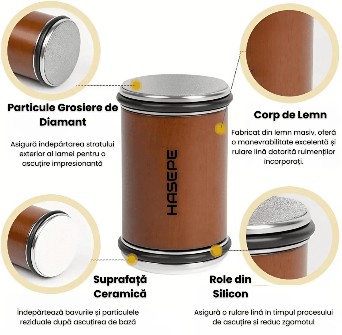 Ascutitor Cutite Rulant Profesional 5 in 1 HASEPE, Piatra Diamantata cu 2 Granulatii (400/1000), Suport Magnetic 15°/20°, Multifunctional, Pentru Cutite si Lame Ceramica
