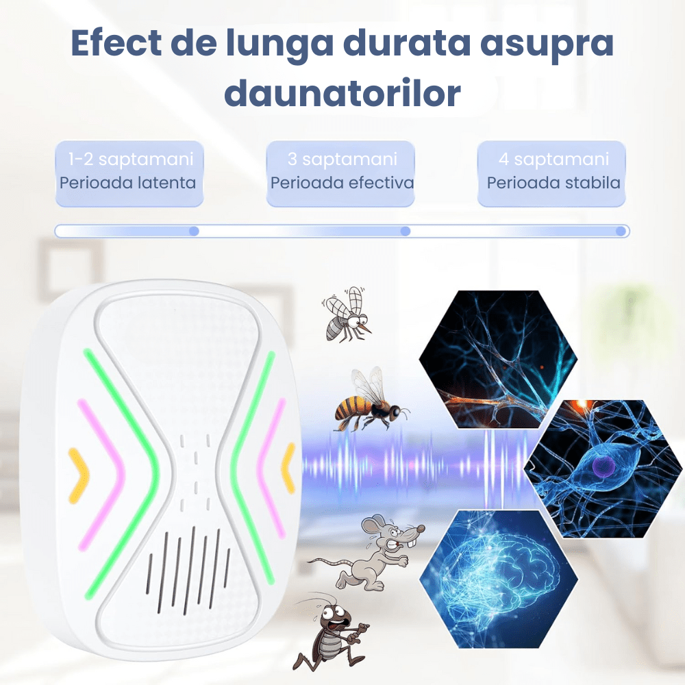 Aparat Repelent Ultrasunete si Electromagnetic HASEPE, Anti Rozatoare, Gandaci si Tantari, Protectie 360°, Nivele Reglabile, Fara Chimicale, Sigur pentru Copii si Animale, Alb - HASEPE