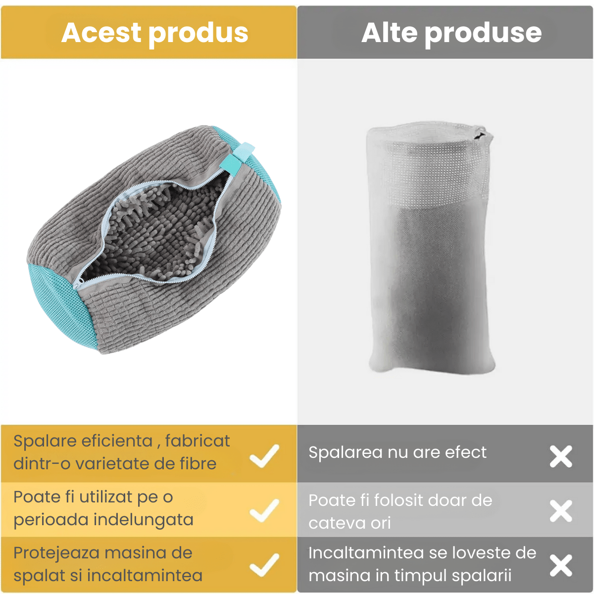 Sac Spalat Incaltaminte HASEPE pentru Masina de Spalat, Protectie Pantofi, Fibra Moale, Material Rezistent, Fermoar Premium, 39x19 cm, Gri - HASEPE
