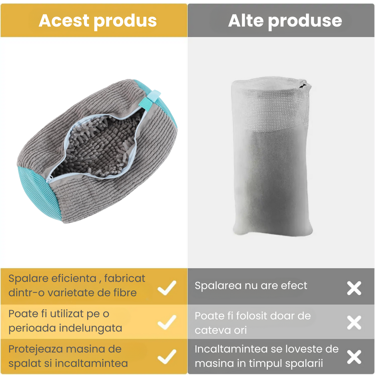 Sac Spalat Incaltaminte HASEPE pentru Masina de Spalat, Protectie Pantofi, Fibra Moale, Material Rezistent, Fermoar Premium, 39x19 cm, Gri