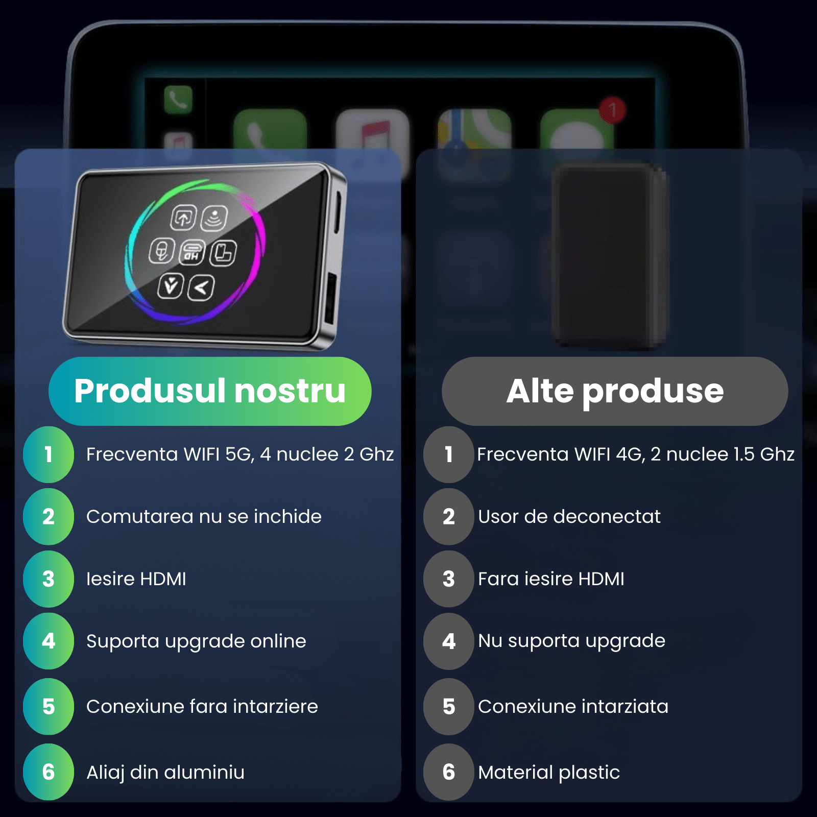 Adaptor Auto Wireless CarPlay si Android Auto HASEPE Ai Box, Adaptor Bluetooth Dual Wi - Fi 5G, HDMI, Android 11, Plug & Play, 4GB RAM, 32GB, CarPlay Wireless, Netflix/YouTube - HASEPE
