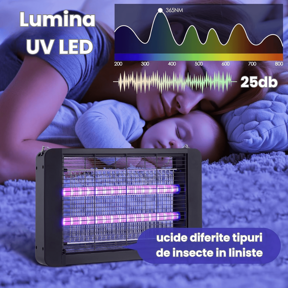 Aparat Tantari si Muste HASEPE, Lampa UV Anti Insecte 40W, Acoperire 200mp, Montaj Podea/Tavan, Protectie Ecologica, Consum Redus, Sigur pentru Copii si Animale, Negru - HASEPE