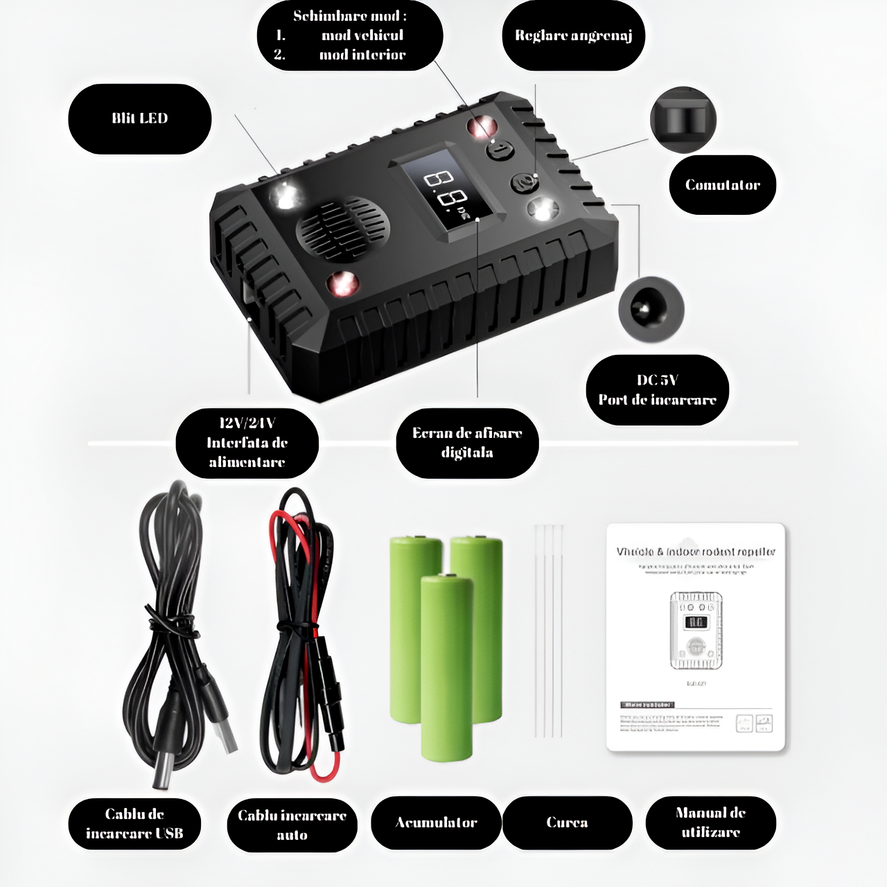 Aparat Anti Rozatoare Auto HASEPE, Anti Soareci si Sobolani, Protectie Motoare Masini si Garaje, Ultrasunete si LED Stroboscopic, Alimentare 12V/24V, Mod Standby Automat, Negru