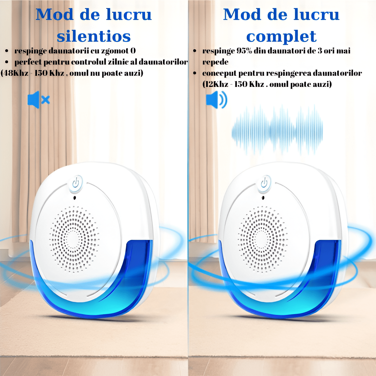Aparat Impotriva Rozatoarelor si Insectelor HASEPE, Control Electronic cu Ultrasunete 12 - 150Hz, Anti Gandaci si Tantari, Acoperire 160mp, Protectie 360°, Fara Chimicale, Alb - HASEPE