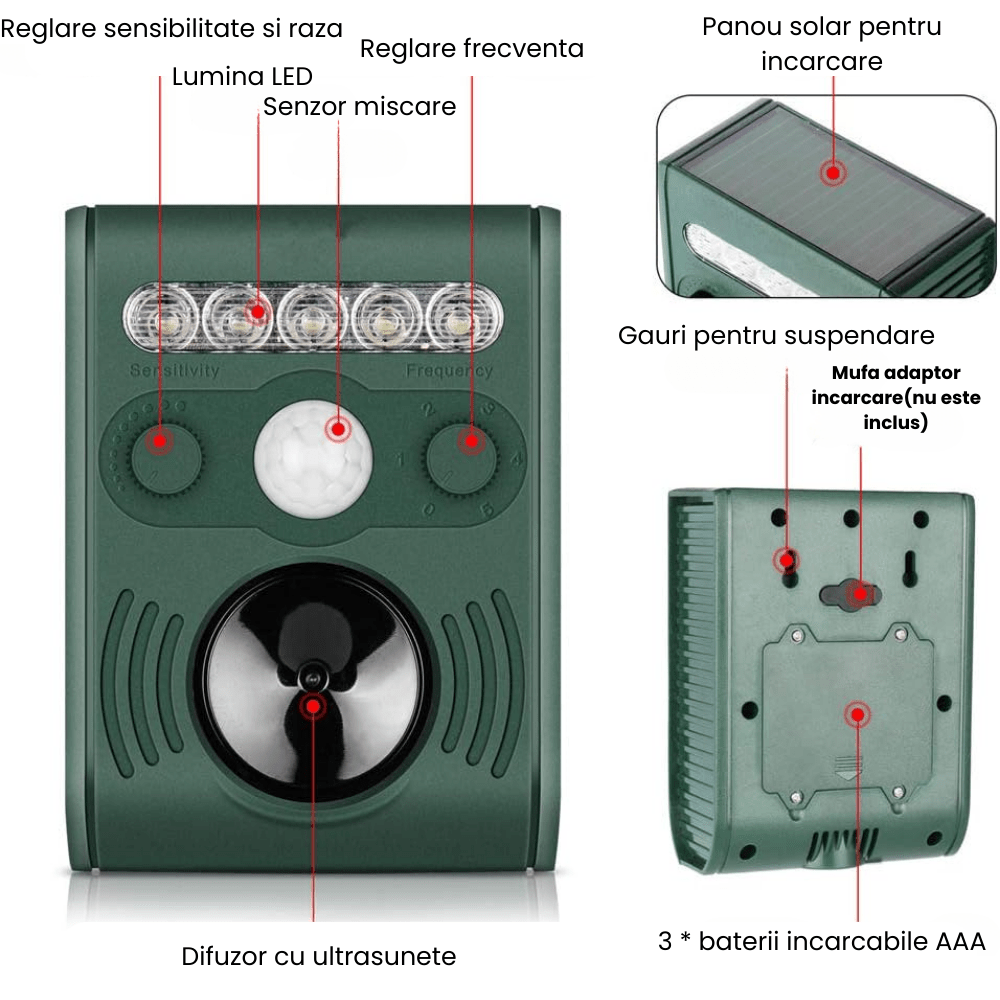 Aparat ultrasunete impotriva animalelor salbatice HASEPE, Anti rozatoare, Anti caini, Cerbi, Pisici, Acumulator reincarcabil solar/USB, 5 moduri lucru, Reglaj intensitate, 5 led - uri stroboscopice, Sen - HASEPE